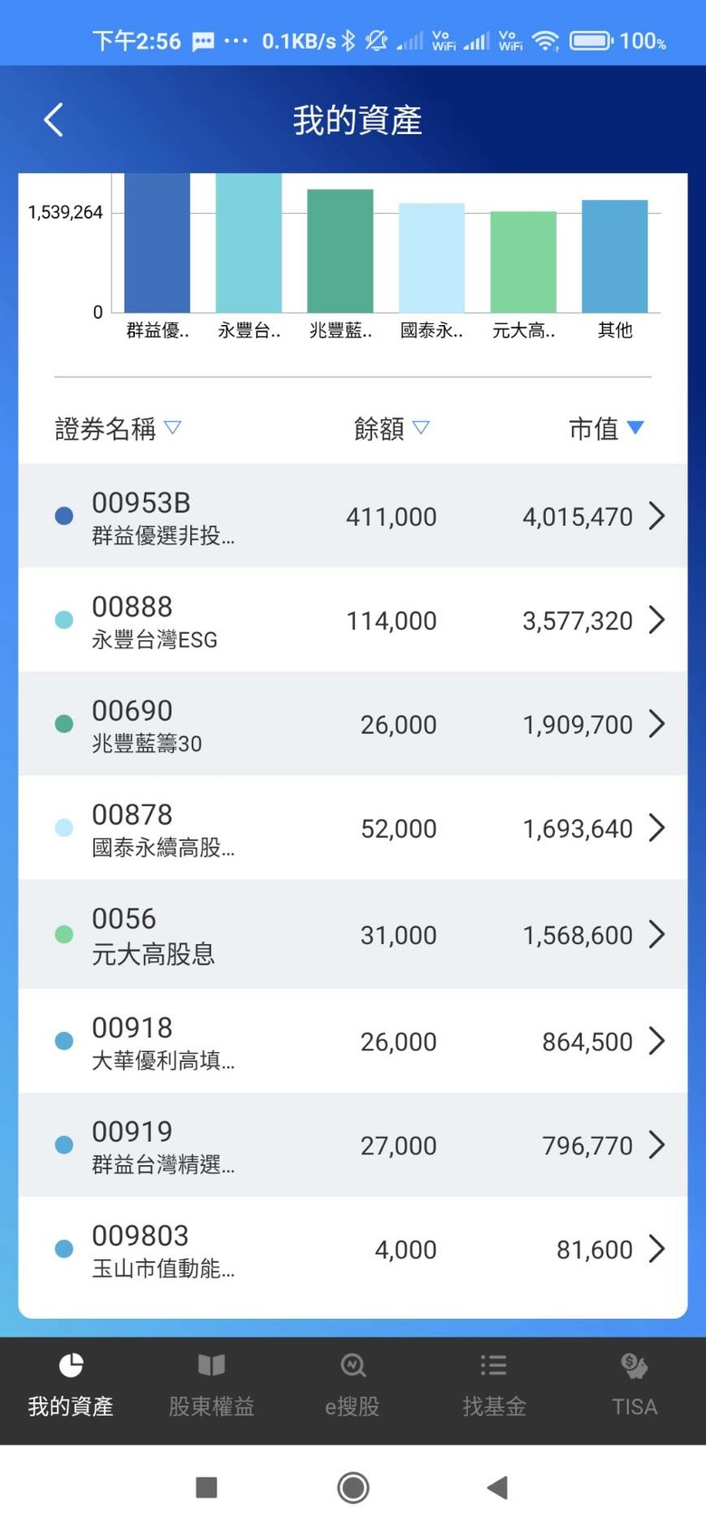 點我看大圖