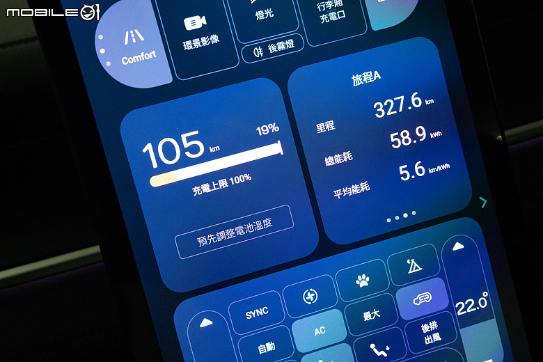 Foxtron Cavira Pioneer 長里程性能版長途試駕｜實用之外，家庭休旅也能如此帶勁！