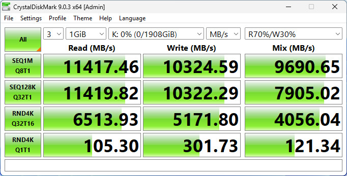 【開箱簡測】Biwin M560 PCIe Gen5.0 x4 NVMe HMB 2TB SSD 效能簡測 (圖多)