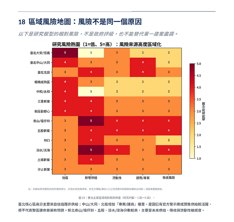 點我看大圖