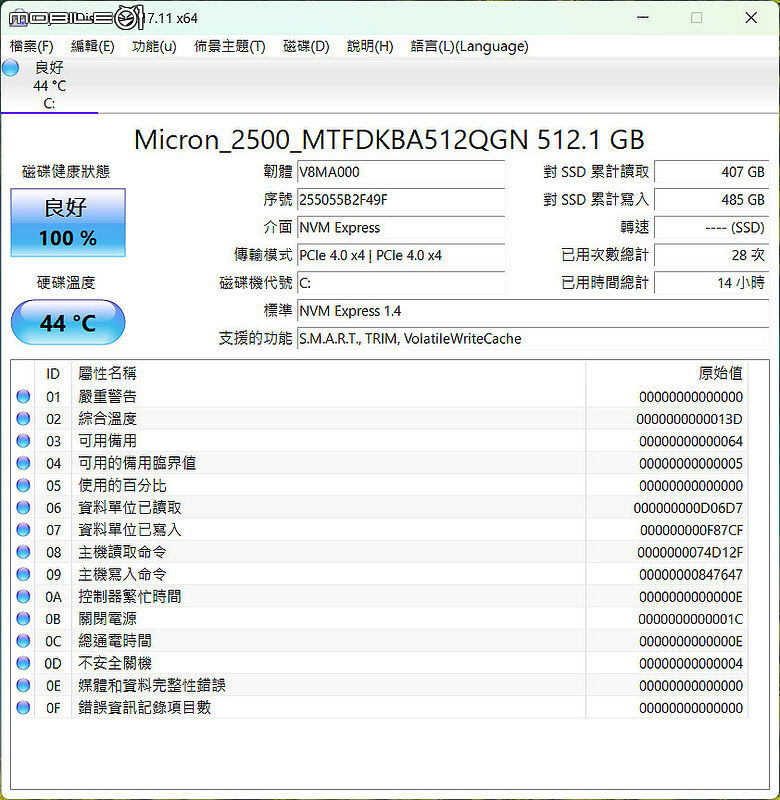 MSI Cyborg 15 Max 測試報告|融入 Cyberpunk 風格的入門電競筆電