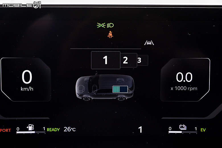 Kia Sorento Hybrid 環島油耗測試｜舒適大器七人休旅，聚焦油電更具魅力！
