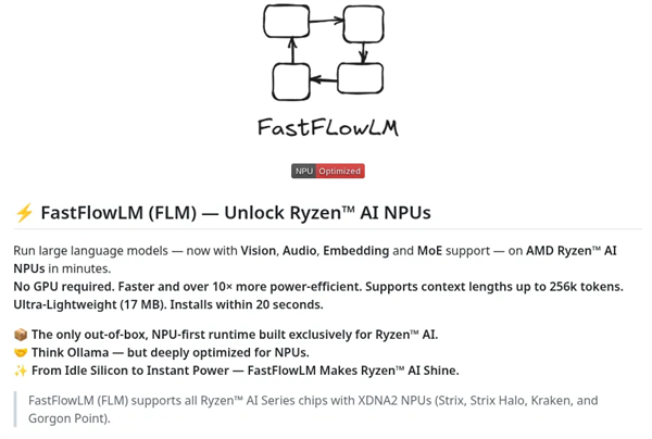 AMD Ryzen AI NPU免費工具上線：17MB安裝包
