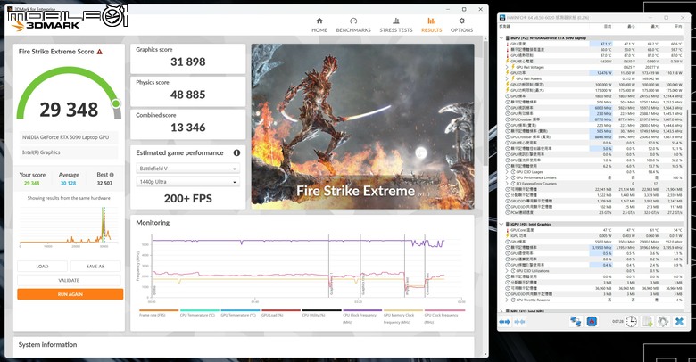 ROG NUC16 Edition 20 電競迷你電腦開箱實測 要價近 20 萬的迷你主機最強之作！