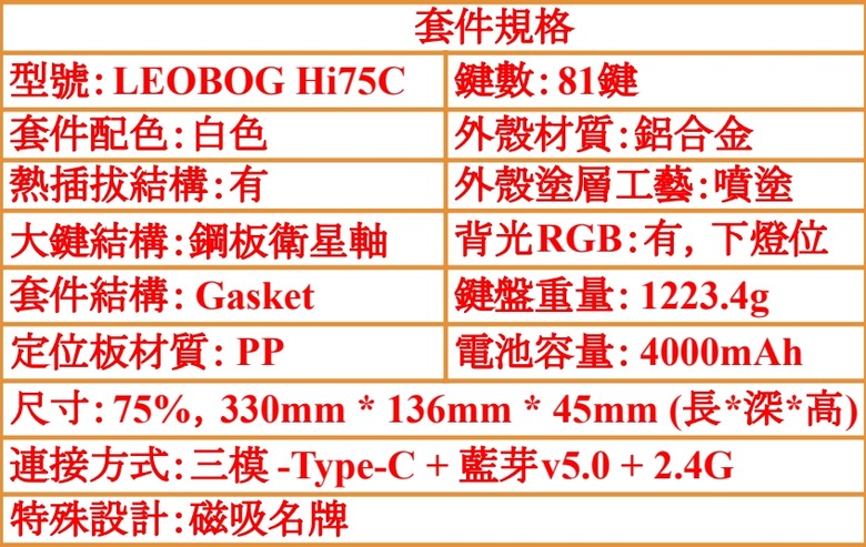 鍵盤開箱:LEOBOG Hi75C 75% 金屬鍵盤-養樂多主題