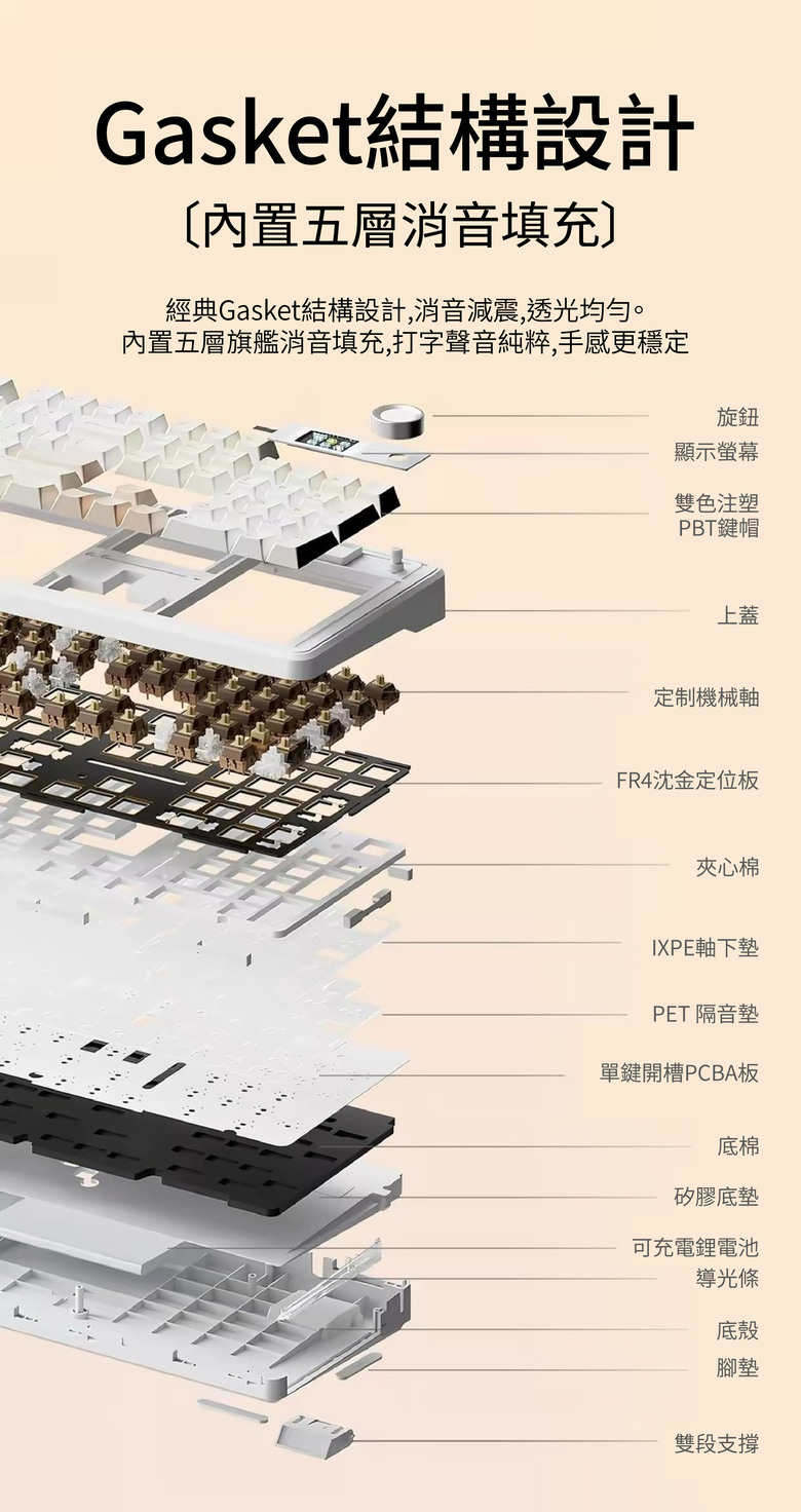 狼珠F108 Pro開箱體驗：好的鍵盤是入坑的一半