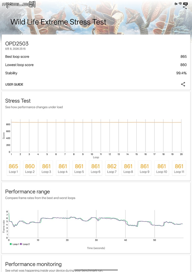 OPPO Pad 5 柔光版｜效能讓路大螢幕與 AI，生產力更到位！