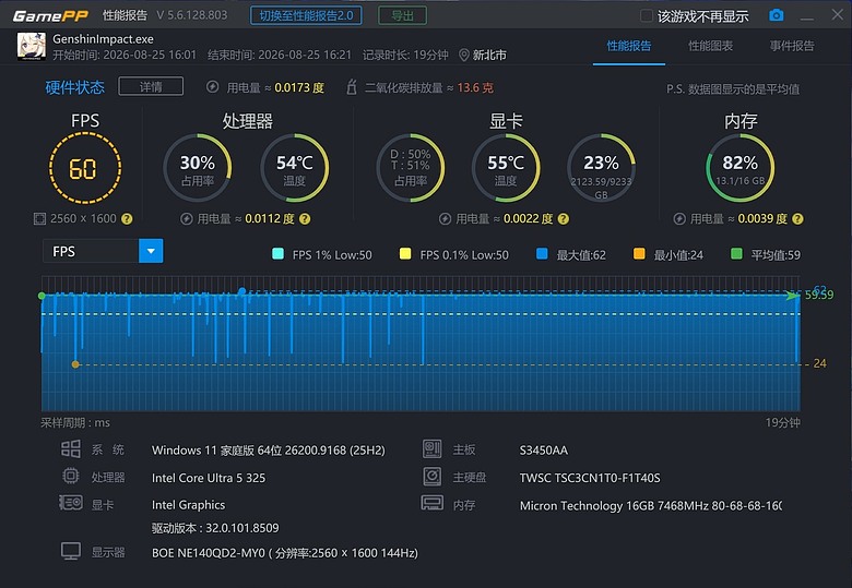 點我看大圖 【小宅開箱】華碩無畏Pro 14 2026 (M5450GA)全新模俱全能日常辦公室輕薄筆電