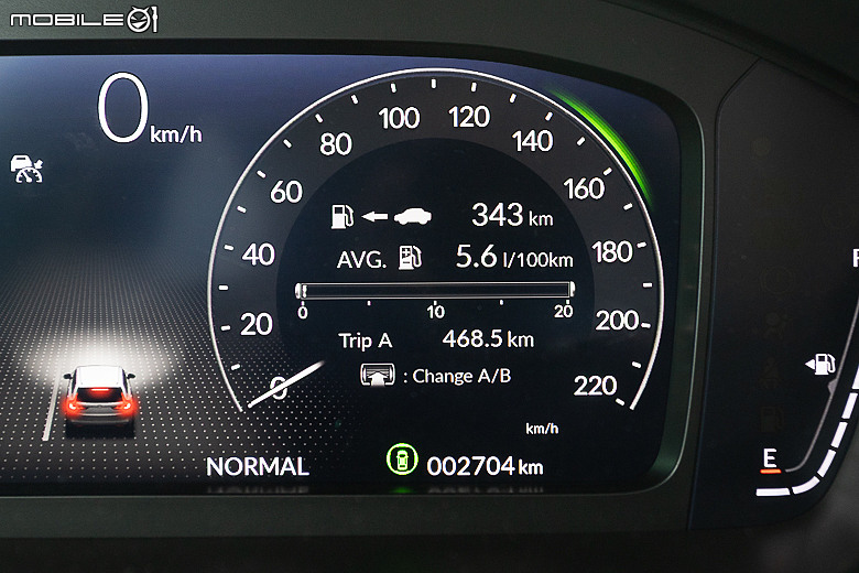 Honda CR-V e:HEV 環島油耗測試｜充分展露油電優勢，油耗、動力大躍進！
