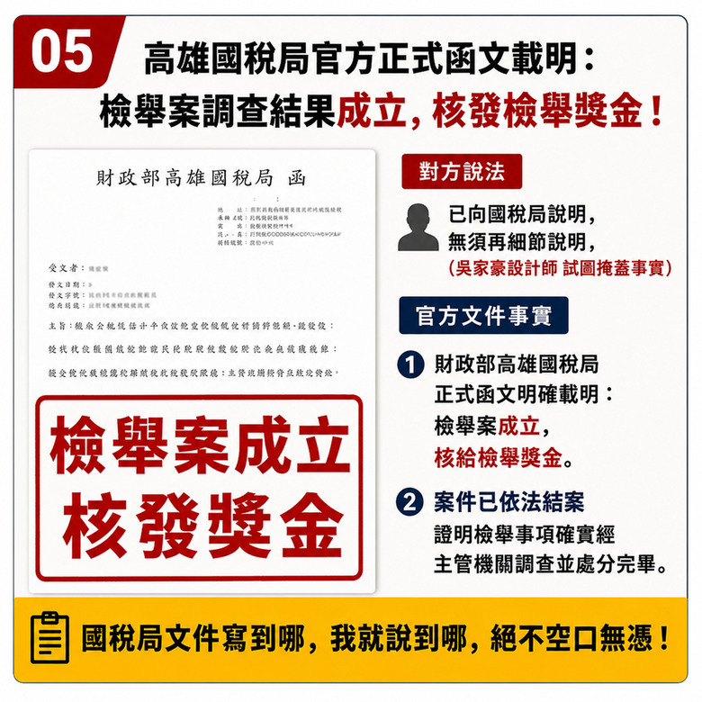 【裝潢糾紛 查明屬實】 炘銳室內裝修設計 爭議持續擴大再延燒！高檢署 × 國稅局 檢調關鍵文件接連曝光 「誰在扭曲真相、誤導大眾？」【真相越挖越驚人！】