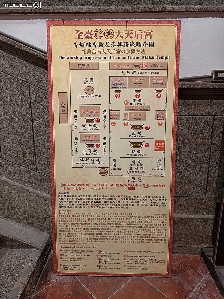 赤崁樓、祀典武廟、祀典大天后宮、開基靈祐宮、開基天后宮…,還有阿江炒鱔魚與成功路米糕 — 臺南市區國定古蹟之一夜遊不完