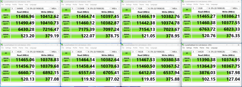 【開箱簡測】Biwin M560 PCIe Gen5.0 x4 NVMe HMB 2TB SSD 效能簡測 (圖多)