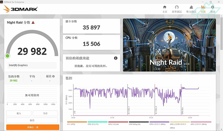 點我看大圖 【小宅開箱】華碩無畏Pro 14 2026 (M5450GA)全新模俱全能日常辦公室輕薄筆電