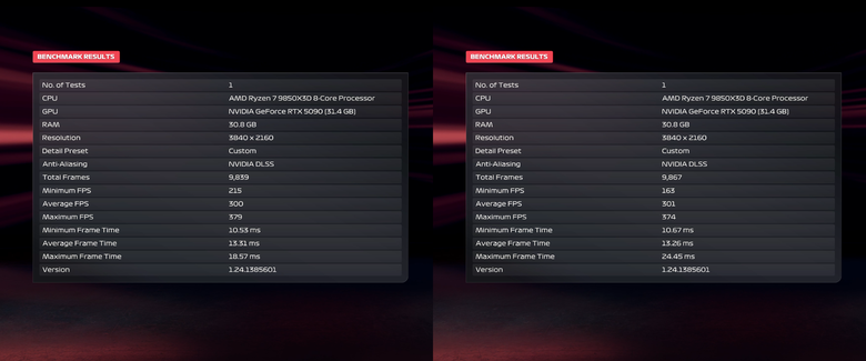 NVIDIA DLSS 4.5 光線重建技術體驗 以更銳利的光影畫質提供逼真遊戲沉浸感受