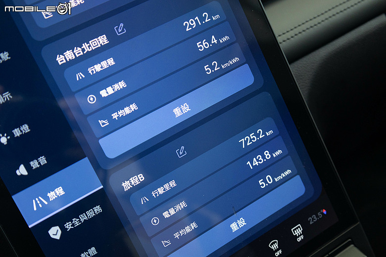 Foxtron Cavira Pioneer 長里程性能版長途試駕｜實用之外，家庭休旅也能如此帶勁！