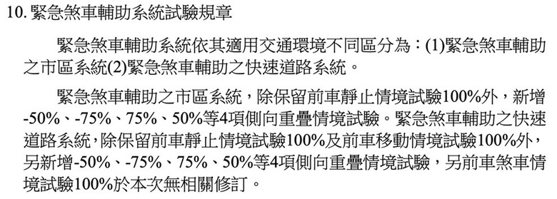 TNCAP第二版難度大提升！第一版五星車還有幾台能活下來？