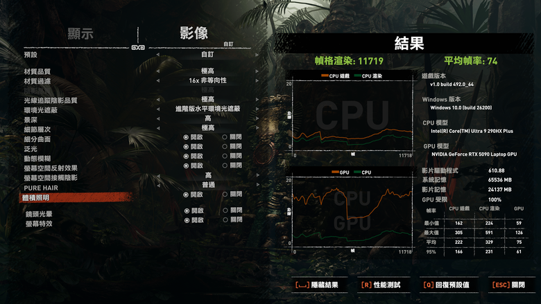 ROG NUC16 Edition 20 電競迷你電腦開箱實測 要價近 20 萬的迷你主機最強之作！