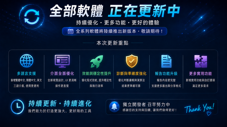點我看大圖 把 Windows 一些不方便的地方做成中文小工具,想找大家實際試用看看(之後有新Program會持續更新)