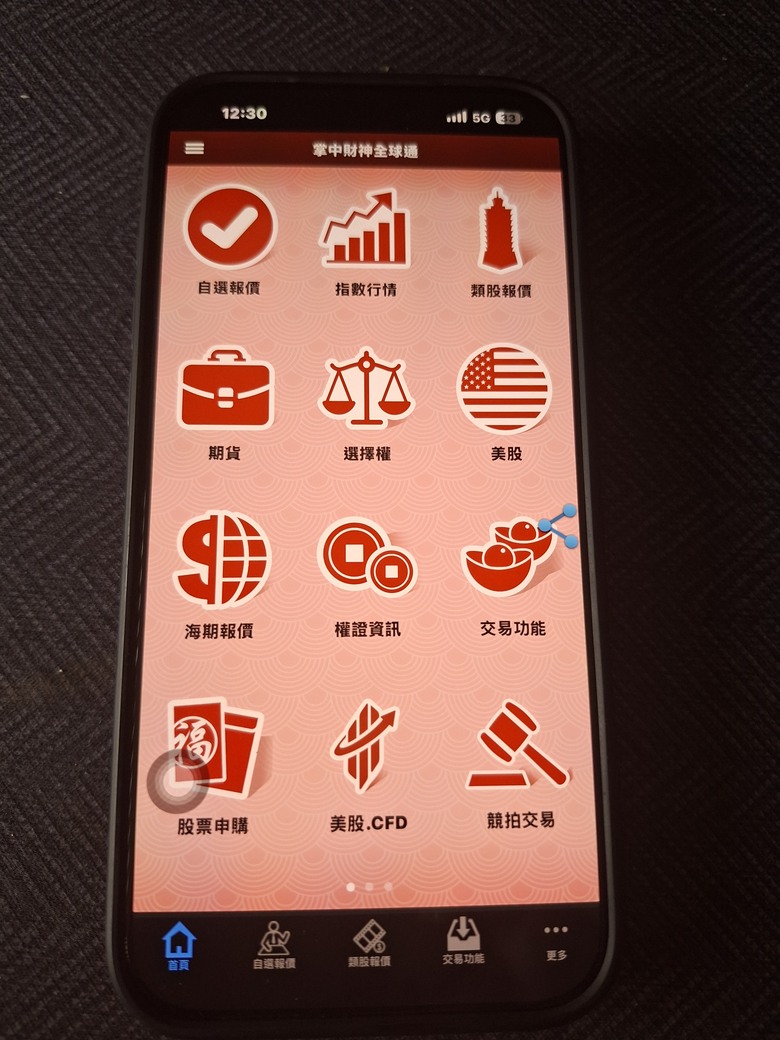 點我看大圖