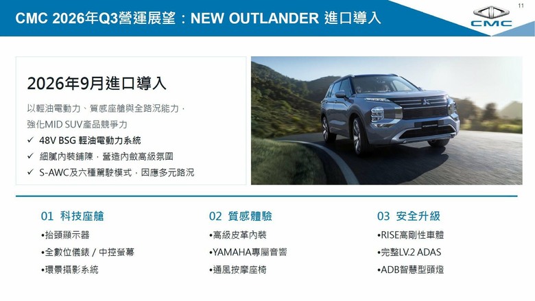 如果進口OUTLANDER 也全車系四傳 跟CX-5有得拚嗎？