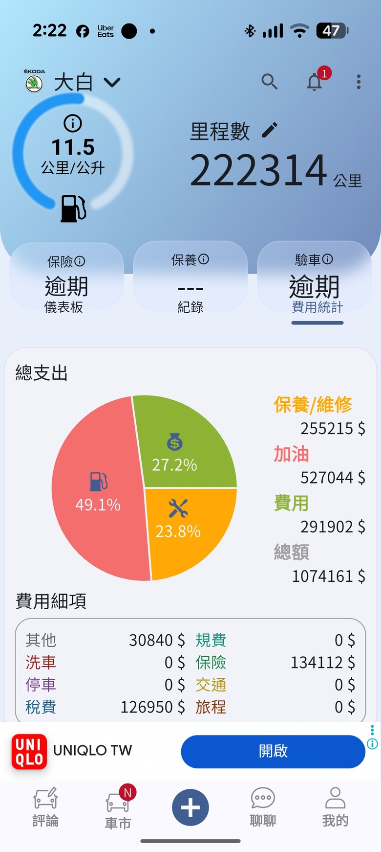 保養費用詢問