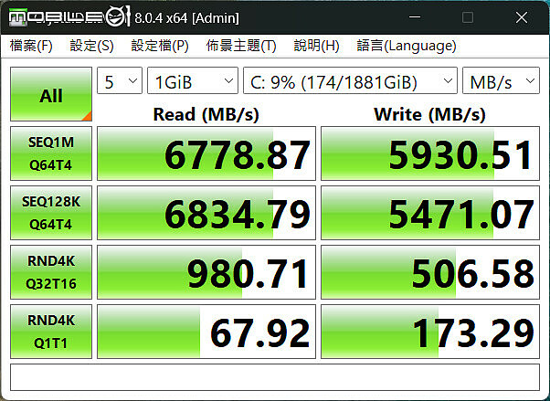 Razer Blade 16(2026) 測試報告｜無需妥協的輕薄與強效