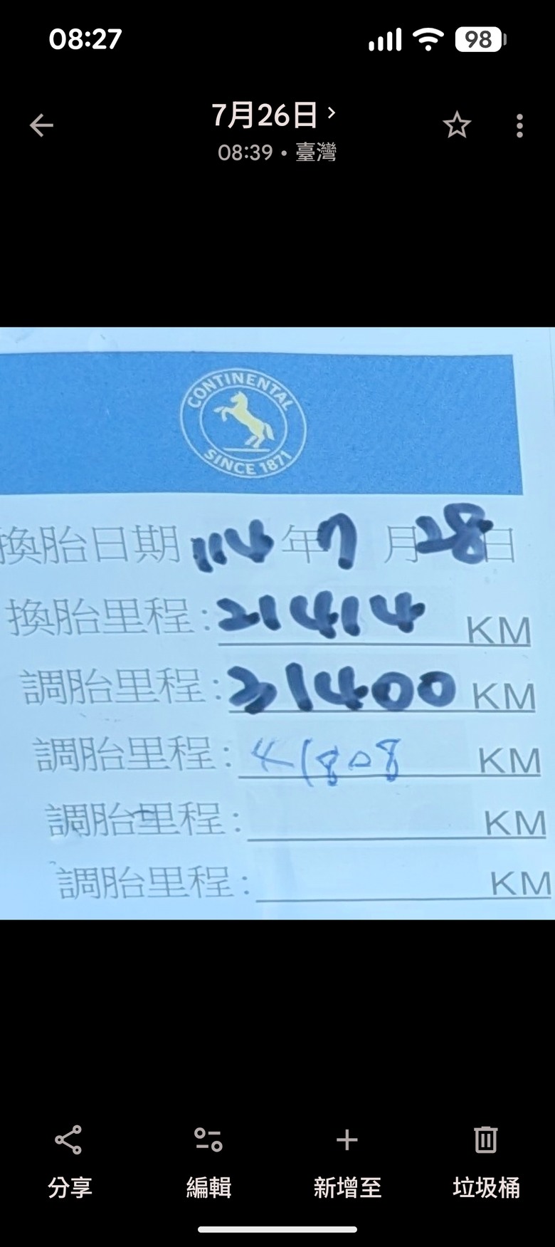 馬牌PC7輪胎磨耗分享
