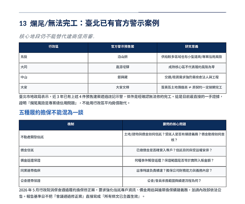 點我看大圖