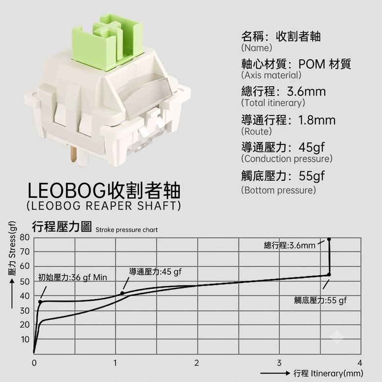 狼珠F108 Pro開箱體驗：好的鍵盤是入坑的一半