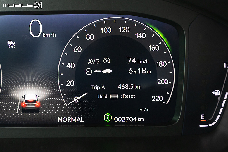 Honda CR-V e:HEV 環島油耗測試｜充分展露油電優勢，油耗、動力大躍進！