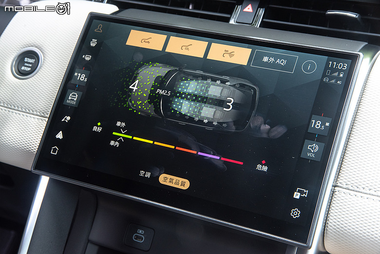 Discovery Sport Landmark Edition 新年式試駕|熟成更添風味,兼具戶外真本事的七座休旅!