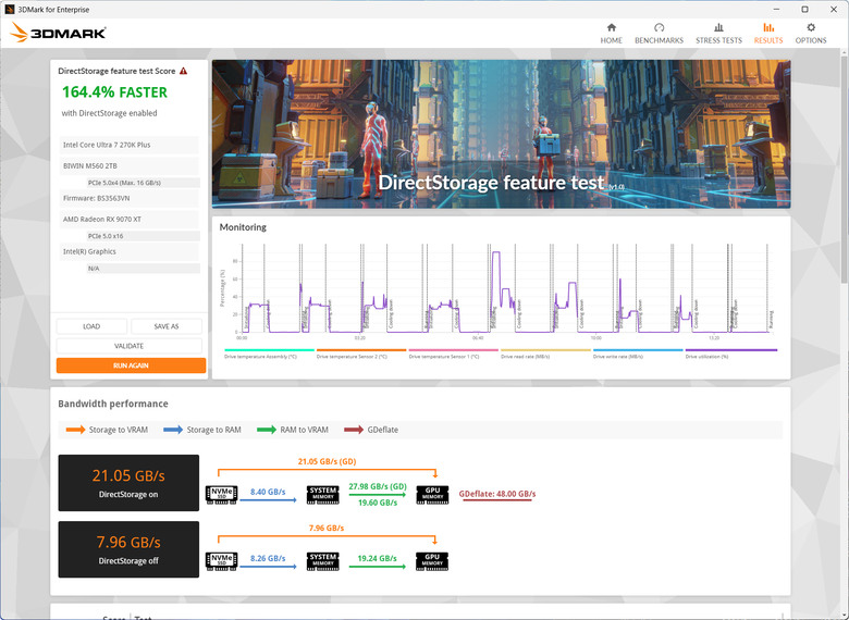 【開箱簡測】Biwin M560 PCIe Gen5.0 x4 NVMe HMB 2TB SSD 效能簡測 (圖多)
