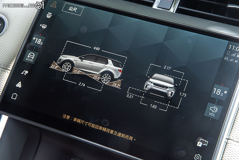 Discovery Sport Landmark Edition 新年式試駕|熟成更添風味,兼具戶外真本事的七座休旅!