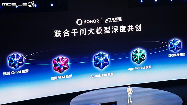 HONOR Robot Phone 正式發表|靈巧雲台+ARRI 電影調校,售價 9999 人民幣!