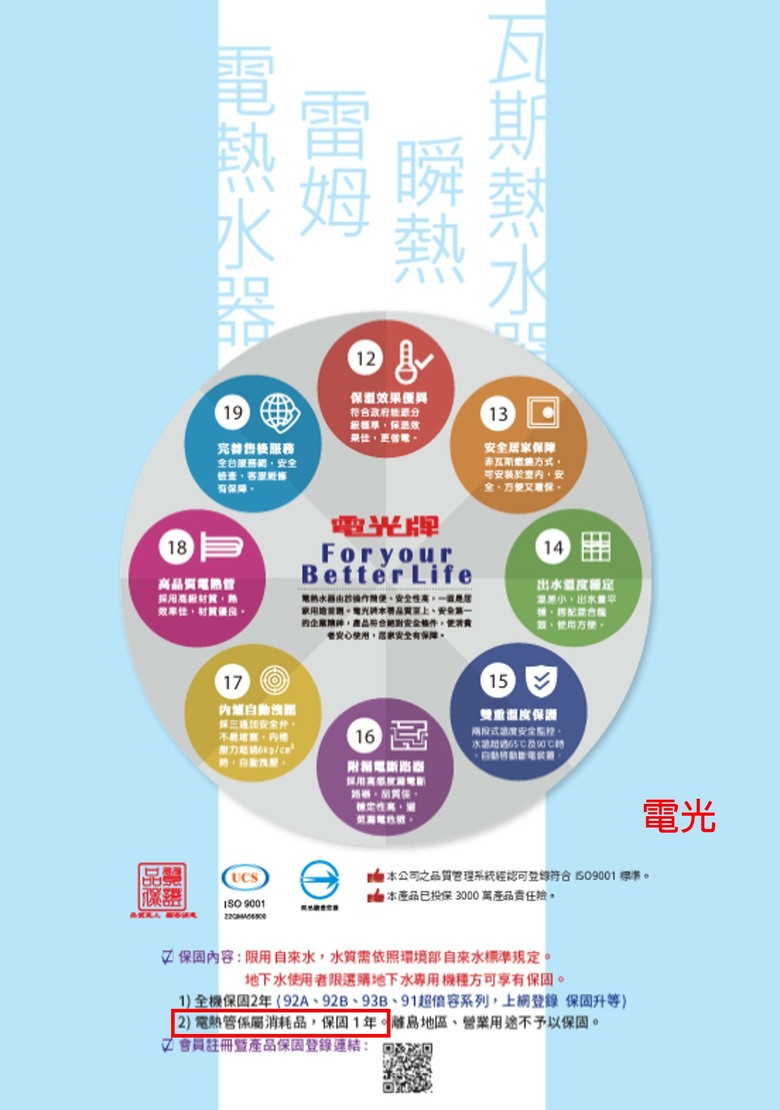 【請益】瞬熱電熱水器保固條款的製造後五年陷阱？傳統燒杯跟不鏽鋼水電分離壽命真的有差嗎？