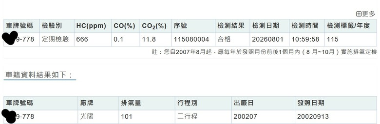二行程不是高汙染,只是缺保養
