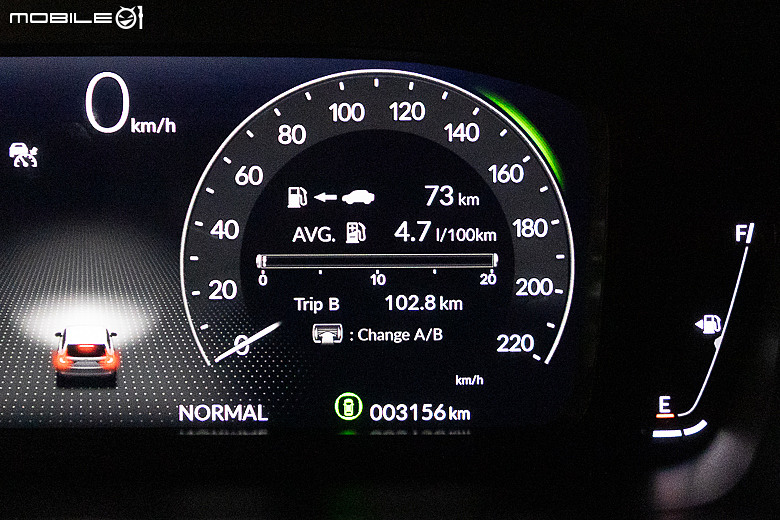 Honda CR-V e:HEV 環島油耗測試｜充分展露油電優勢，油耗、動力大躍進！