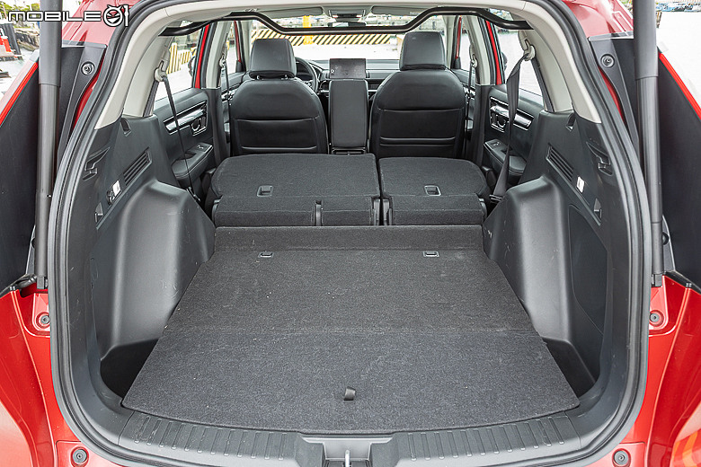 Honda CR-V e:HEV 環島油耗測試｜充分展露油電優勢，油耗、動力大躍進！