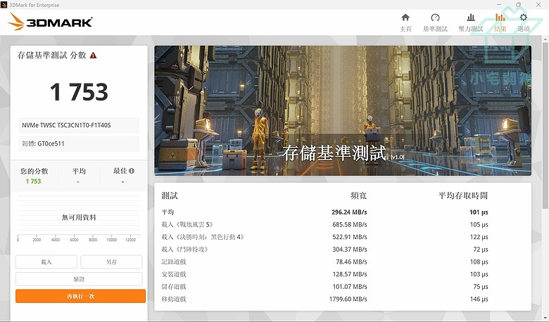 點我看大圖 【小宅開箱】華碩無畏Pro 14 2026 (M5450GA)全新模俱全能日常辦公室輕薄筆電