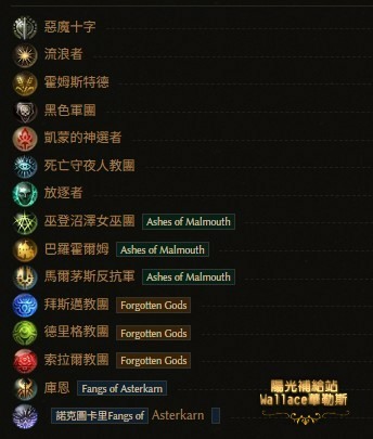 【恐怖黎明|阿斯特卡恩之牙|總目錄】(內容補充中)