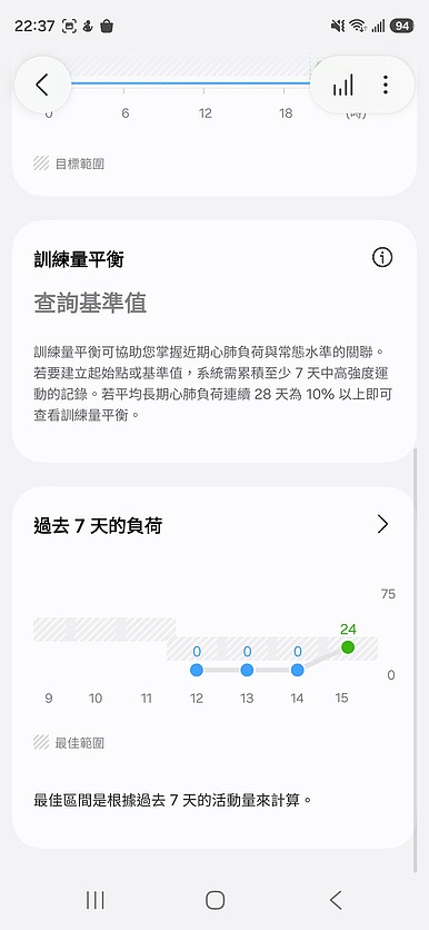 三星 Galaxy Watch9 重磅登場|抬手即喚 Gemini AI,最懂你的全天候健康夥伴!