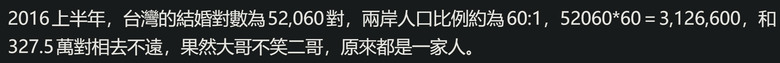 中國的結婚率