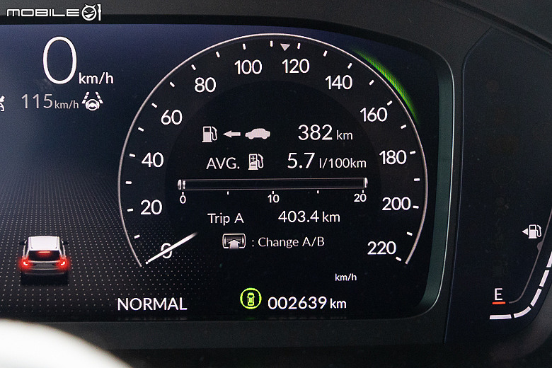 Honda CR-V e:HEV 環島油耗測試｜充分展露油電優勢，油耗、動力大躍進！
