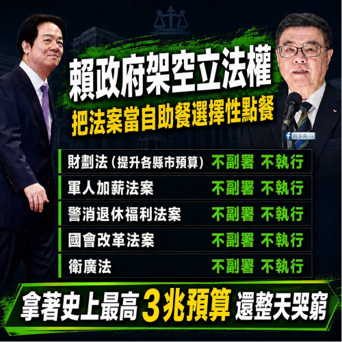 立法院被行政院踩在腳底？陳揮文嗆韓國瑜：預算過關民進黨也不會感謝你