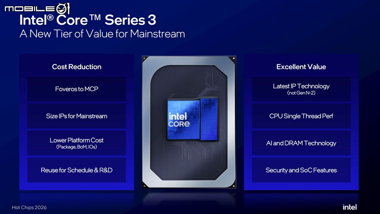 Intel 在 Hot Chips 大會上揭露更多 Core Series 3 處理器最佳化設計 以精簡設計抵抗 PC 漲價潮!