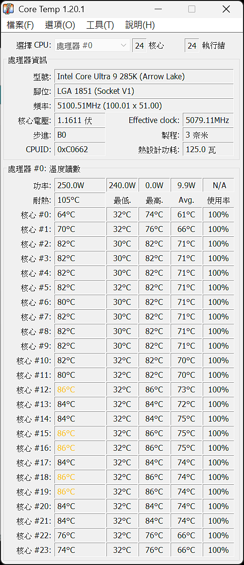 點我看大圖 強效單塔+數位顯示 DeepCool 九州風神 AK700 DIGITAL NYX
