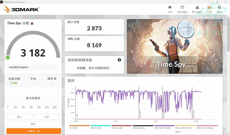 點我看大圖 【小宅開箱】華碩無畏Pro 14 2026 (M5450GA)全新模俱全能日常辦公室輕薄筆電