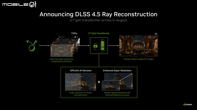 NVIDIA DLSS 4.5 光線重建技術體驗 以更銳利的光影畫質提供逼真遊戲沉浸感受