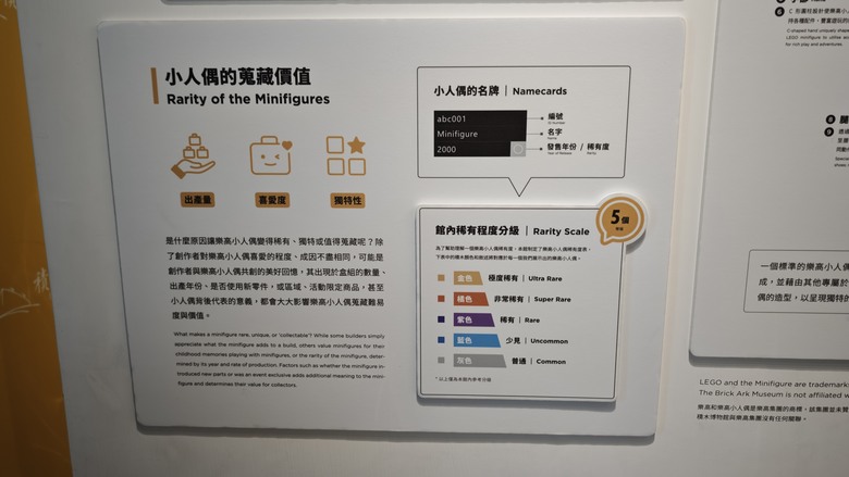 我們家的三天兩夜東部/北部泡湯之旅 - Day 2~ Day3 - 積木博物館 / 烏來老街 / 烏來溫泉山莊 / 烏來泰雅民族博物館