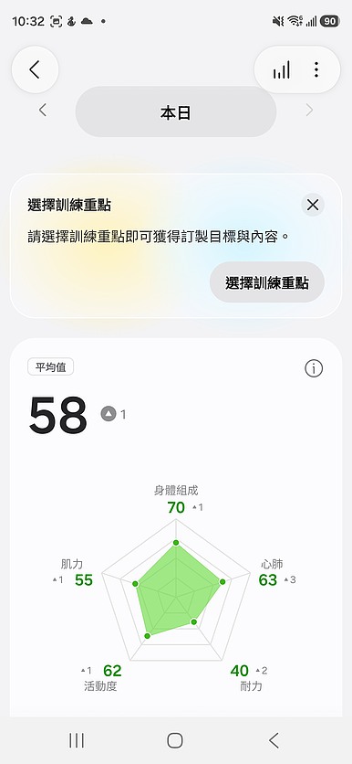 三星 Galaxy Watch9 重磅登場|抬手即喚 Gemini AI,最懂你的全天候健康夥伴!